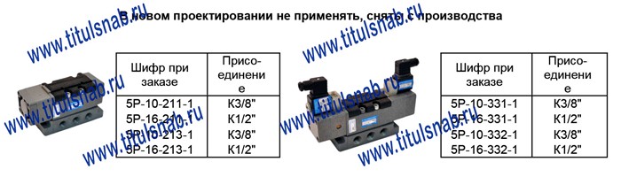 Пневмораспределители 5Р10(16)-211(212...214;231...233;3+-11;312;331;332)-0 в сборе с монтажной плитой
