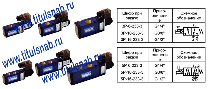 Пневмораспределители 3Р-6(10;16)-233-3; 5Р-6(10;16)-233-3; 5Р-6(10;16)-232-3; 5Р-6(10;16)-331-3 и 5Р-6(10;16)-332-3