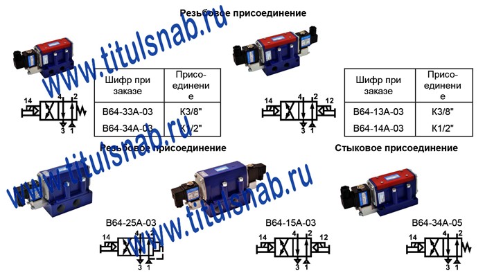 Пневмораспределители с пневматическим В63-1А (-2А;-3А) и электропневматическим В64-1А (-2А;-3А) Пневмораспределитель В63-13А, В63-14А, В63-15А, В63-25А, В63-33А, В63-34А