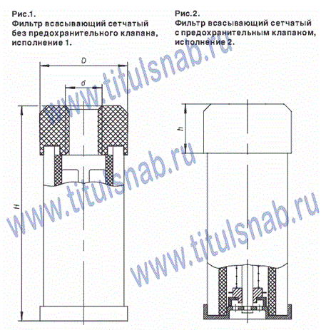Размеры фильтров 20-80(160)-2, 40-80(160)-2, 80-80(160)-2