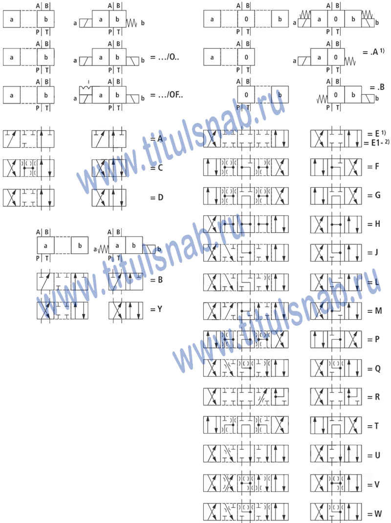 Гидросхемы гидрораспределителей Rexroth 4WE 6 E6X/EG24(W110,W230)N9K4, 4WE 6 G6X/EG24(W110,W230)N9K4, 4WE 6 A6X/EG24(W110,W230)N9K4, 4WE 6 B6X/EG24(W110,W230)N9K4, 4WE 6 C6X/EG24(W110,W230)N9K4, 4WE 6 D6X/EG24(W110,W230)N9K4, 4WE 6 Y6X/EG24(W110,W230)N9K4, 4WE6 H 6X/EG24(W110,W230)N9K4, 4WE6 M 6X/EG24(W110,W230)N9K4, 4WE6 J 6X/EG24(W110,W230)N9K4