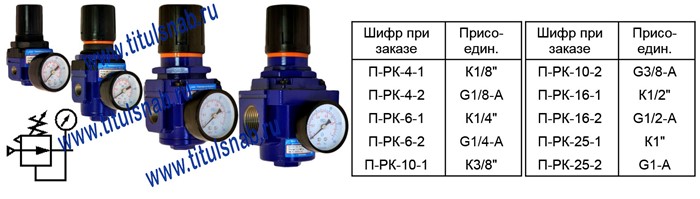 Пневмоклапаны редукционные П-РК-10-0-2(1), П-РК-10-1-2(1), П-РК-16-0-2(1), П-РК-16-1-2(1)