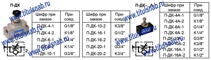 П-ДК-4-2, П-ДК-6-2, П-ДК-10-2, П-ДК-16-2, П-ДК-20-2 