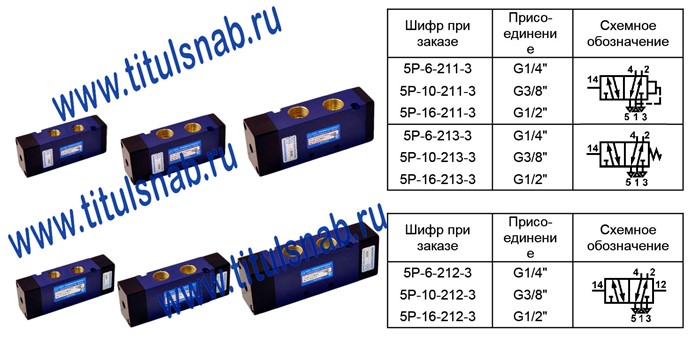 Пневмораспределители 5Р-6(10;16)-211-3; 5Р-6(10;16)-212-3 и 5Р-6(10;16)-213-3