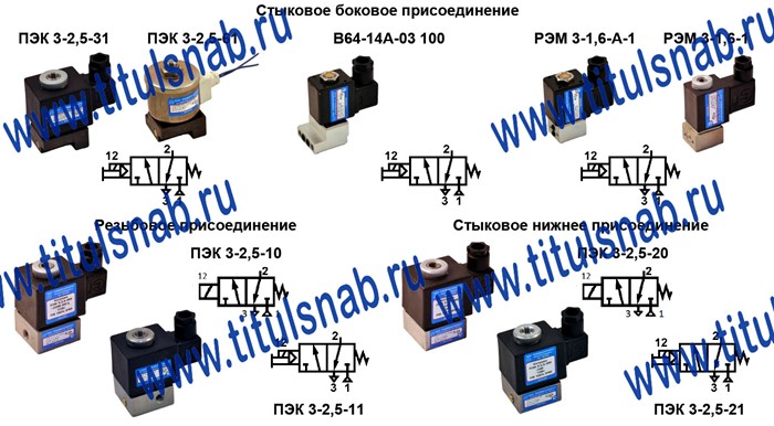 Пневмораспределители РЭМ 3-1,6-1; РЭМ 3-1,6-А-1; В64-14А-03-100 и ПЭК 3-2,5-10(11;20;21;31;61) с электромагнитным управлением