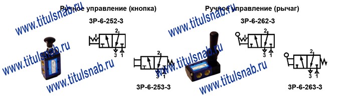Пневмораспределители 3Р-6-252(253; 262;263)-3 с мускульным управлением