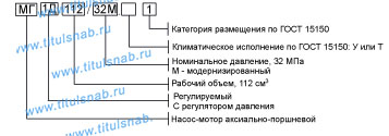 Характеристики МГ1Д 112/32 Струтура обозначения    Габаритные и присоеденительные размеры