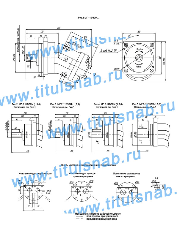 Характеристики МГ 112/32М Струтура обозначения    Габаритные и присоеденительные размеры