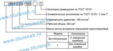 Характеристики МН 250/160 Струтура обозначения    Габаритные и присоеденительные размеры