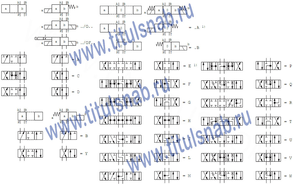 Гидросхемы гидрораспределителей Rexroth 4WE 10 A3X/EG24(W110,W230)N9K4, 4WE 10 B3X/EG24(W110,W230)N9K4, 4WE 10 C3X/EG24(W110,W230)N9K4, 4WE 10 D3X/EG24(W110,W230)N9K4, 4WE 10 Y3X/EG24(W110,W230)N9K4, 4WE 10 M3X/EG24(W110,W230)N9K4, 4WE 10 H3X/EG24(W110,W230)N9K4, 4WE 10 J3X/EG24(W110,W230)N9K4, 4WE 10 E3X/EG24(W110,W230)N9K4, 4WE 10 G3X/EG24(W110,W230)N9K4