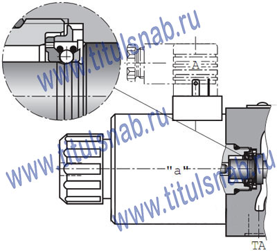 Принцип действия гидрораспределителей Rexroth 4WE10 D 3X/OCG24(W110,W230), 4WE10 D 3X/OFCG24(W110,W230)