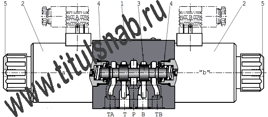 Устройство гидрораспределителей Rexroth 4WE10A3X/EG24(W110,W230)N9K4, 4WE10B3X/EG24(W110,W230)N9K4, 4WE10C3X/EG24(W110,W230)N9K4, 4WE10D3X/EG24(W110,W230)N9K4, 4WE10Y3X/EG24(W110,W230)N9K4, 4WE10M3X/EG24(W110,W230)N9K4, 4WE10H3X/EG24(W110,W230)N9K4, 4WE10J3X/EG24(W110,W230)N9K4, 4WE10E3X/EG24(W110,W230)N9K4, 4WE10G3X/EG24(W110,W230)N9K4