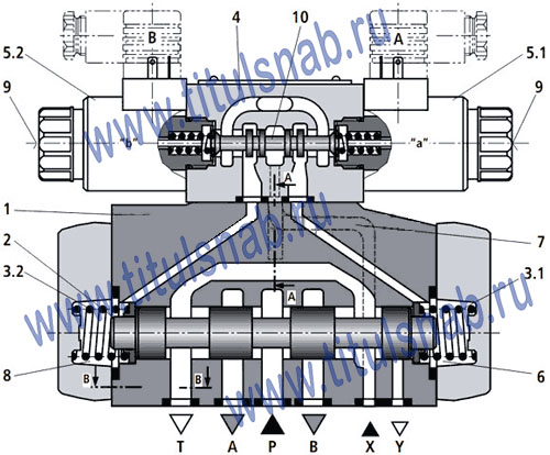 Устройство гидрораспределителей Rexroth 4WEH16E7X/6EG24(W230)N9(E,ET,T)K4, 4WEH16G7X/6EG24(W230)N9(E,ET,T)K4, 4WEH16J7X/6EG24(W230)N9(E,ET,T)K4, 4WEH16M7X/6EG24(W230)N9(E,ET,T)K4, 4WEH16H7X/6EG24(W230)N9(E,ET,T)K4, 4WEH16A7X/6EG24(W230)N9(E,ET,T)K4, 4WEH16B7X/6EG24(W230)N9(E,ET,T)K4, 4WEH16C7X/6EG24(W230)N9(E,ET,T)K4