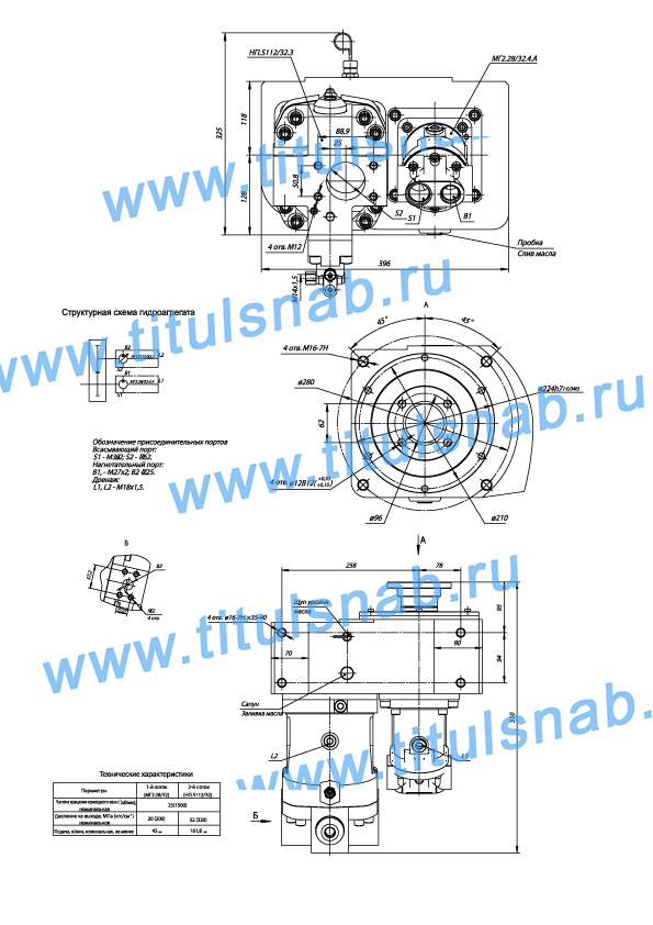 Характеристики АН 124.112/32 Струтура обозначения    Габаритные и присоеденительные размеры