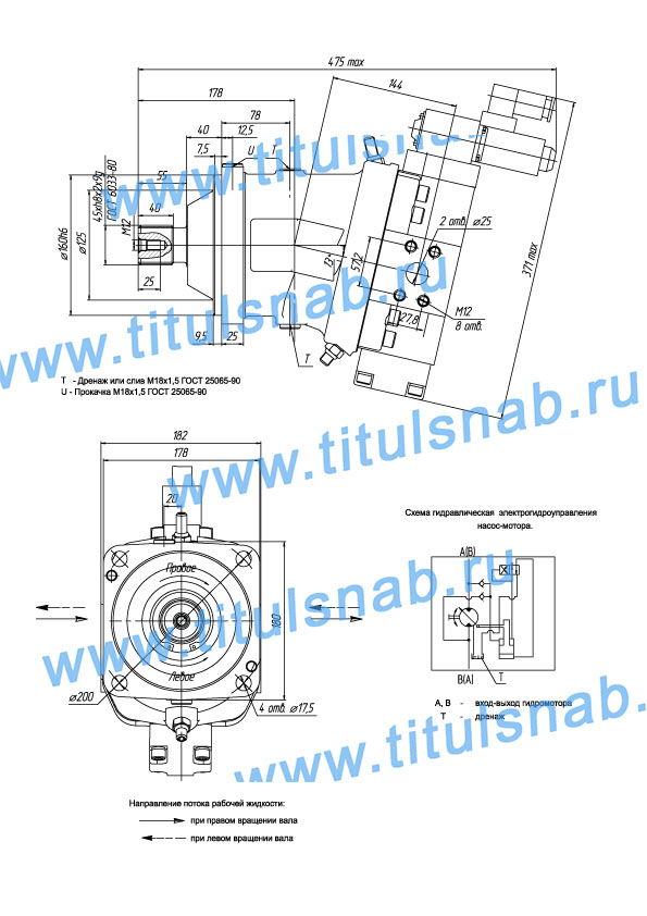 Характеристики МГЭ 112/32 Струтура обозначения    Габаритные и присоеденительные размеры