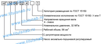 Характеристики НГМ 56/32 Струтура обозначения    Габаритные и присоеденительные размеры