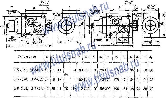 Чертёж гидродросселей ДК-C12, ДР-C12, ДК-C20, ДР-C20, ДК-C32, ДР-C32