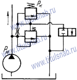 Условное графическое обозначение (A,Б)(П)Г52-22, (A,Б)(П)Г52-23, (A,Б)(П)Г52-24, (A,Б)(П)Г52-25