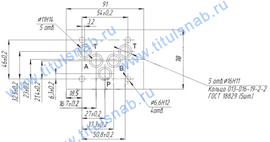 Присоединительные размеры 1PMM10-574Е, 1РММ10-574ЕФ