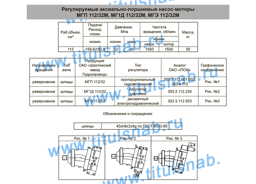 Таблицы с техническими характеристиками, габаритные и присоединительные  размеры МГП(1Д,Э) 112/32М