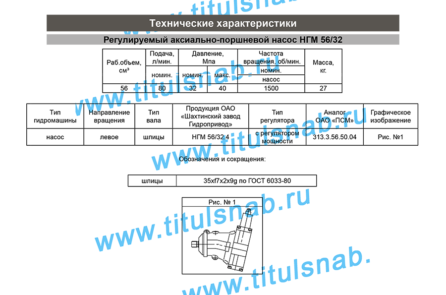 Таблицы с техническими характеристиками, габаритные и присоединительные  размеры НГМ 56/32