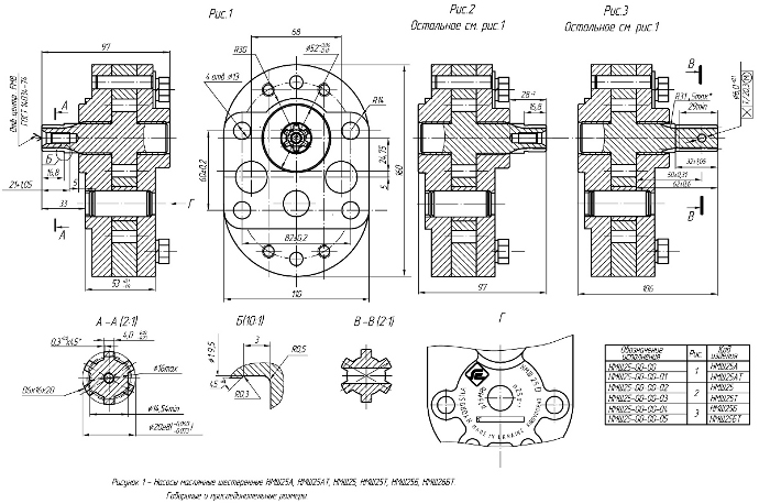 Насосы масляные НМШ 25, НМШ 32, НМШ 50