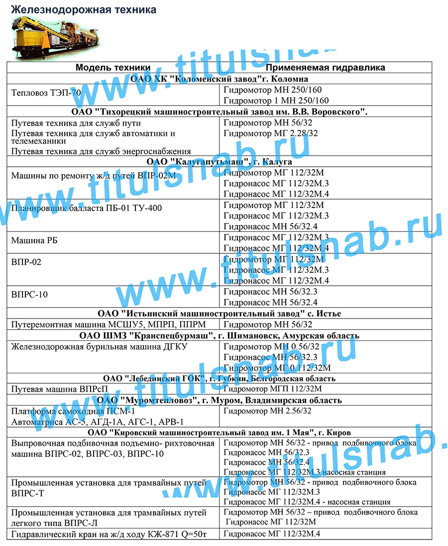 Применяемость на железнодорожной спецтехнике