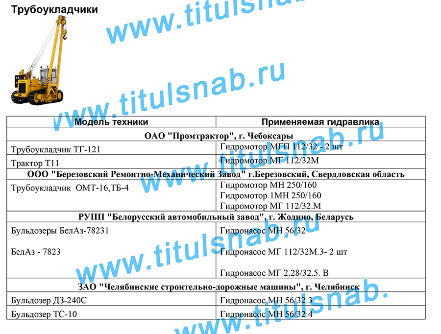 Применяемость на трубоукладчиках