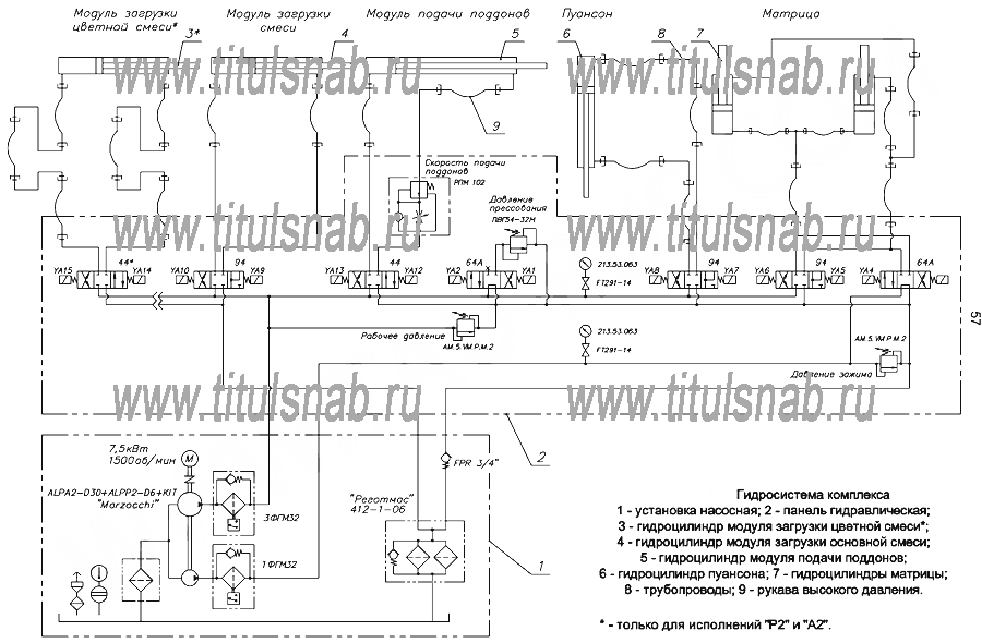 Гидравлическая схема вибропресса Рифей-Буран
